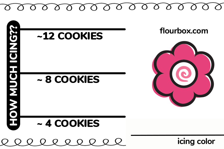 Flour Box Icing Storage Container Set of 5